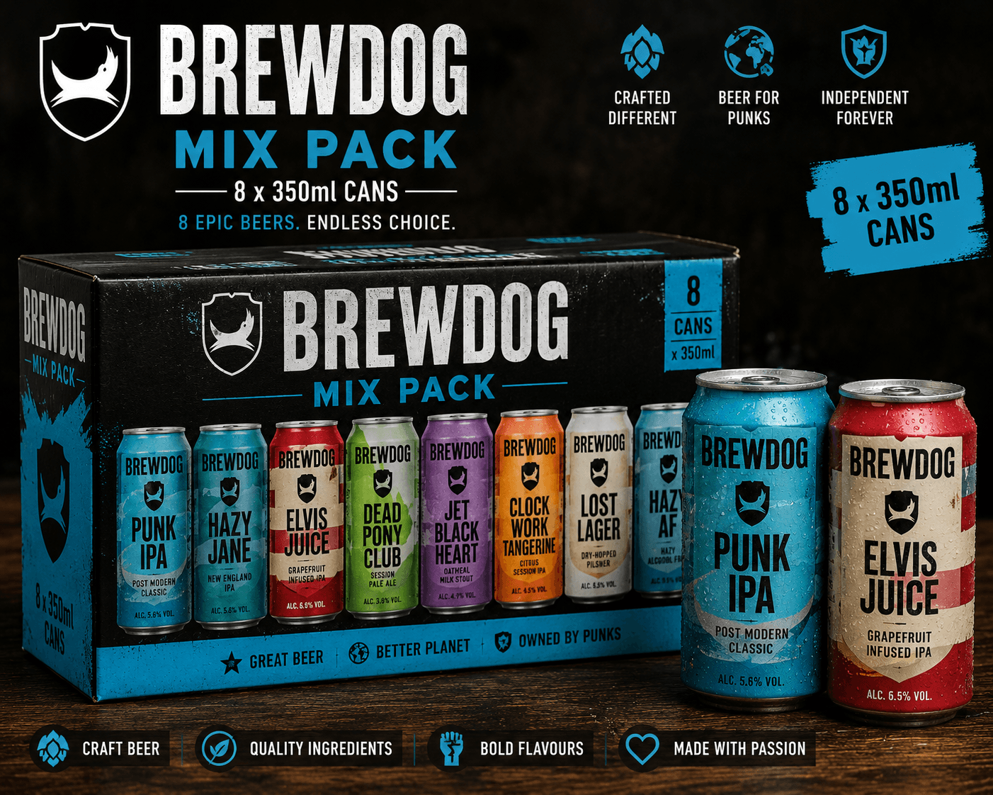BrewDog